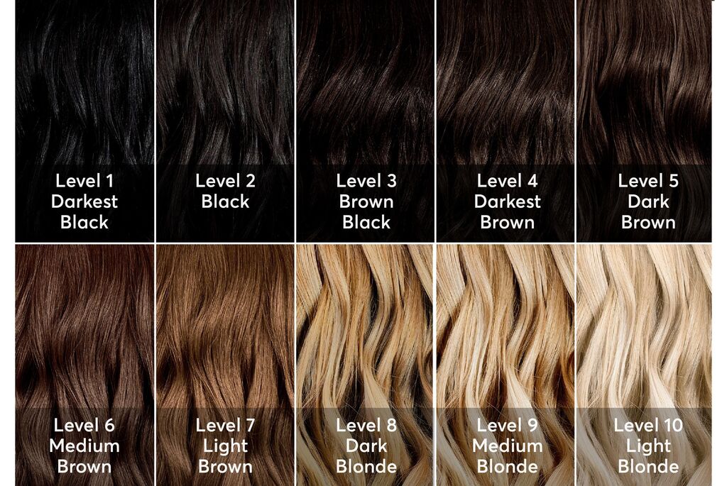 Hair color names, Hair color, Hair color for brown skin