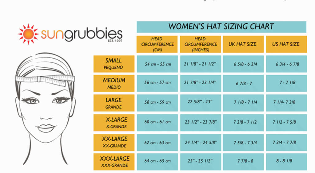 Hat Sizing Chart, How To Find Your Hat Size