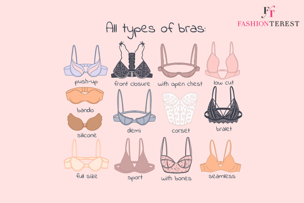 Different Types of Bra and Uses: A Guide to Choosing the Right Bra